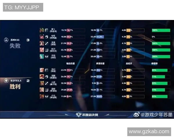 王者荣耀最新实力排行榜揭晓TES战队荣登第六名引发热议