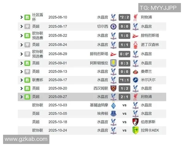英超多少球队复赛球队：复赛后参与英超联赛的球队数量与恢复情况