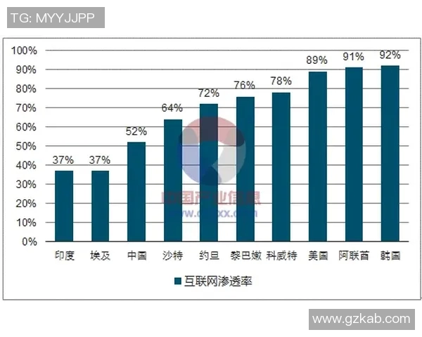 竞技体育英语在全球化背景下的发展趋势与应用前景分析